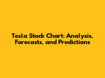 Tesla Stock Chart: Analysis, Forecasts, and Predictions