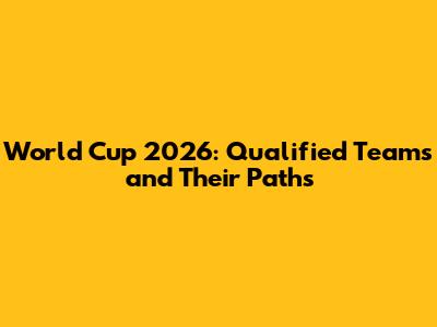 World Cup 2026: Qualified Teams and Their Paths